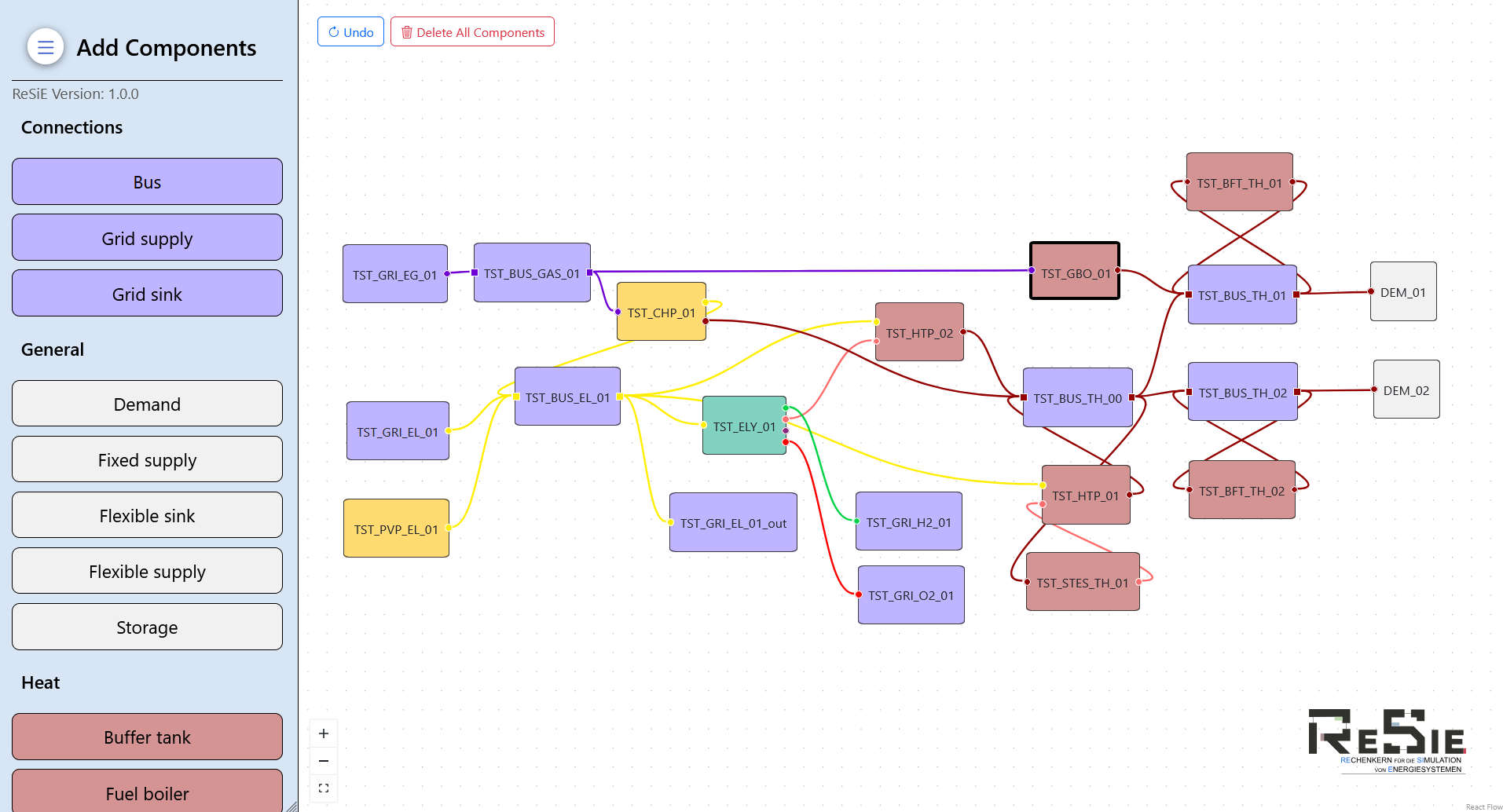 Connecting components in the energy system